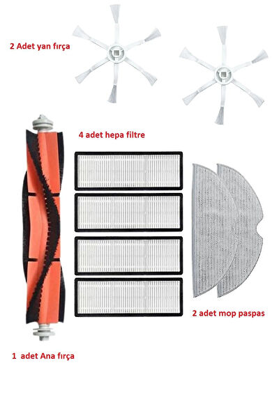 Lin Grup Süpürge Yedek Parçaları