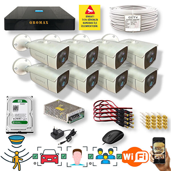 Qromax Güvenlik Kamerası