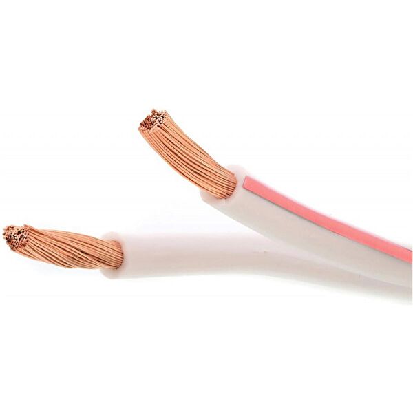 Elektrikevi Elektrik Kablosu