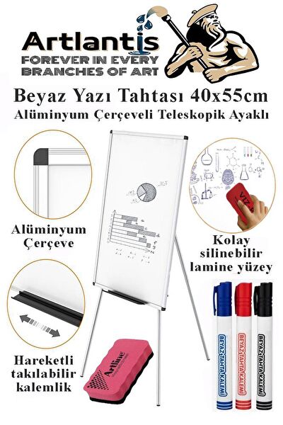 Artlantis Yazı Tahtası