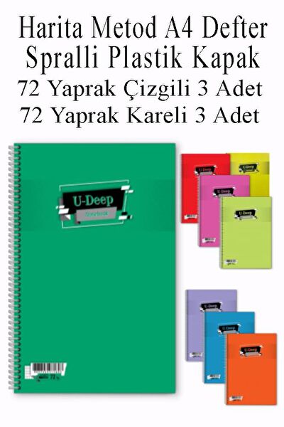 Artlantis Defter, Ajanda