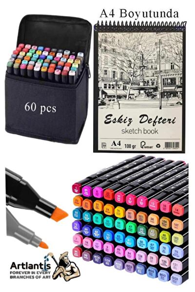 Artlantis Defter, Ajanda