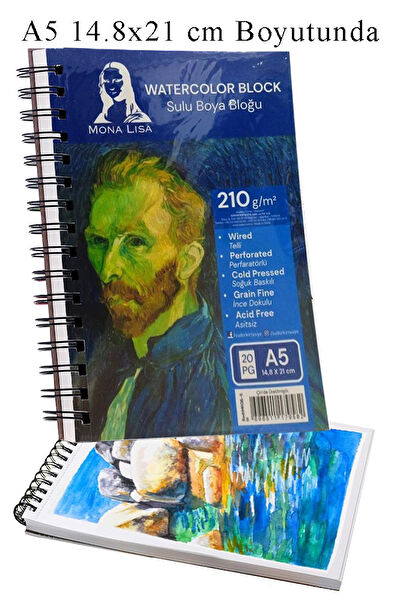 Artlantis Resim Defteri, Kağıtları