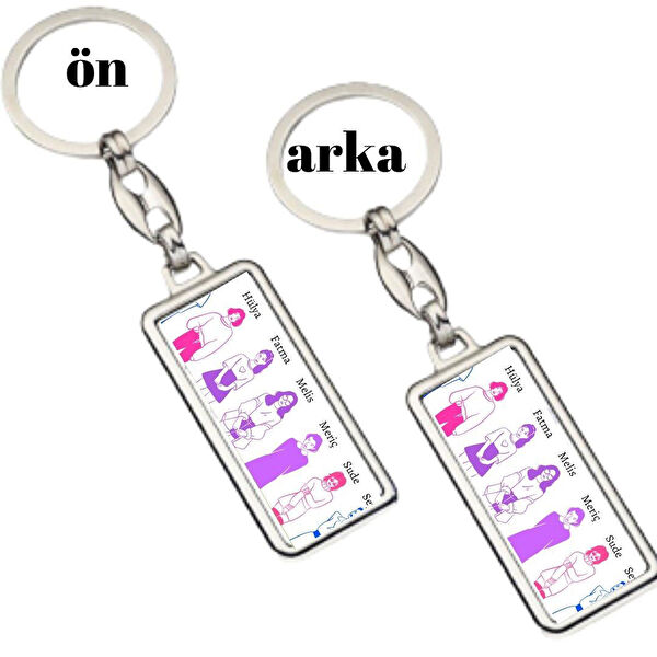 Çılgıntrend Anahtarlık