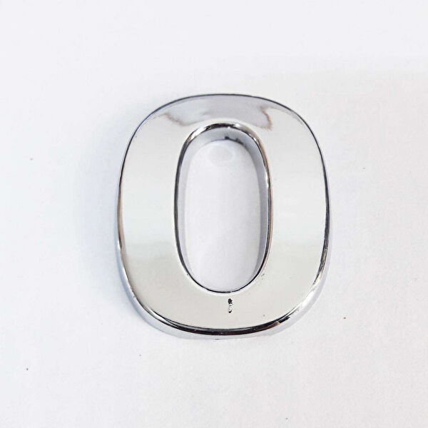 ForWhat Dekoratif Harfler