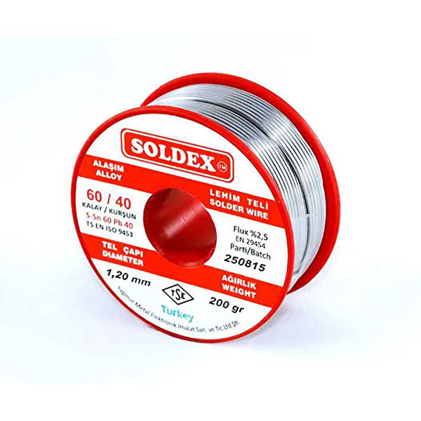 ForWhat Lehim, Havya ve Aksesuarları