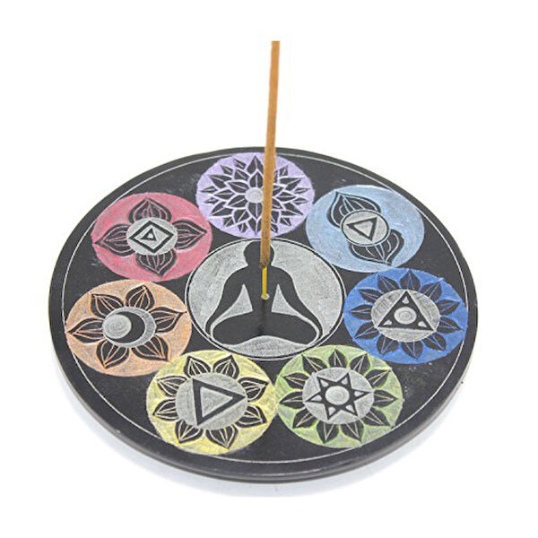 ForWhat Tütsülük ve Buhurdanlık