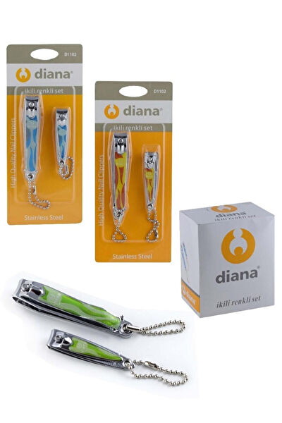 ForWhat Tırnak Makası