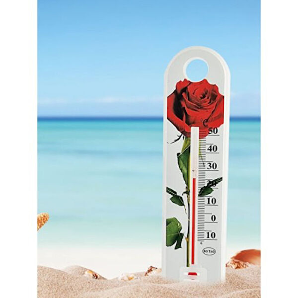 ForWhat Dijital Ölçüm Cihazları