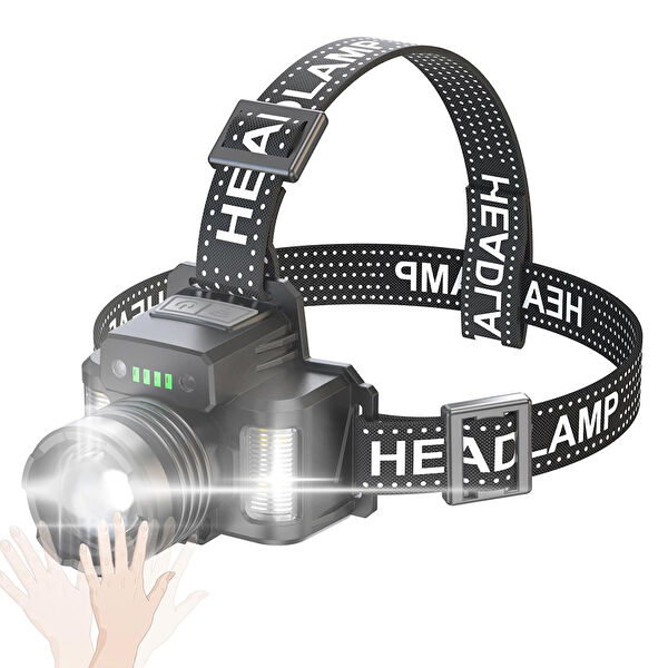 ForWhat Kafa Lambası