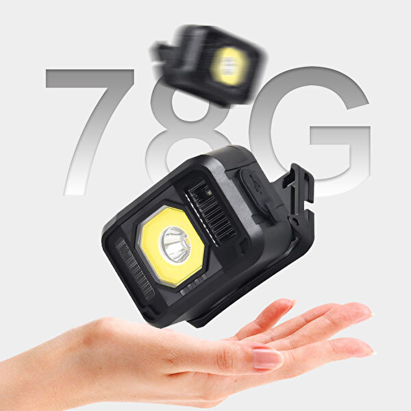 ForWhat Kafa Lambası