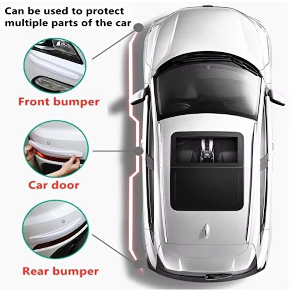 ForWhat Koruyucu Ürünler