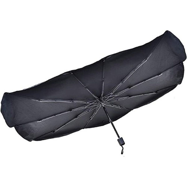 ForWhat İç Güneşlikler