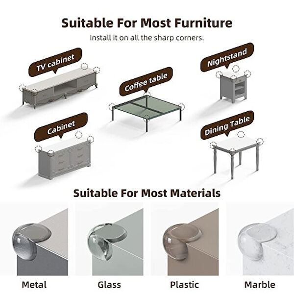 ForWhat Koruyucu Ürünler