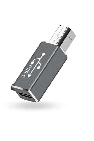 ForWhat Dönüştürücü