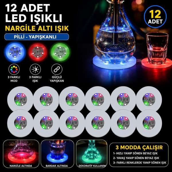 ForWhat Parti Süsleme Malzemeleri