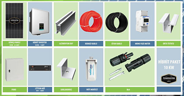 VeraTech Solar Paket