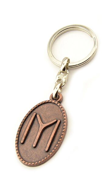 Anahtarlık Sepeti Anahtarlıklar