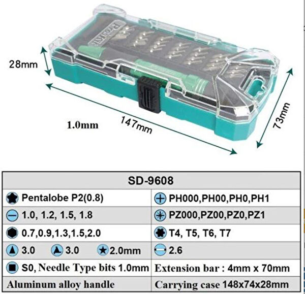 Proskit Tornavida, Tornavida Setleri