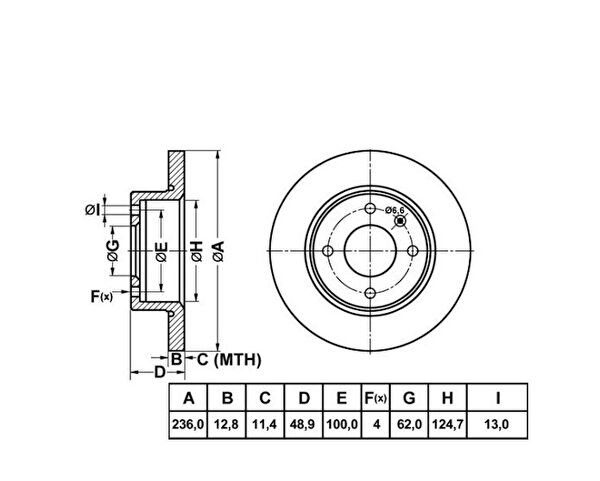 Recover Fren Diskleri