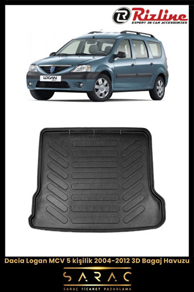 Rizline Bagaj Havuzları