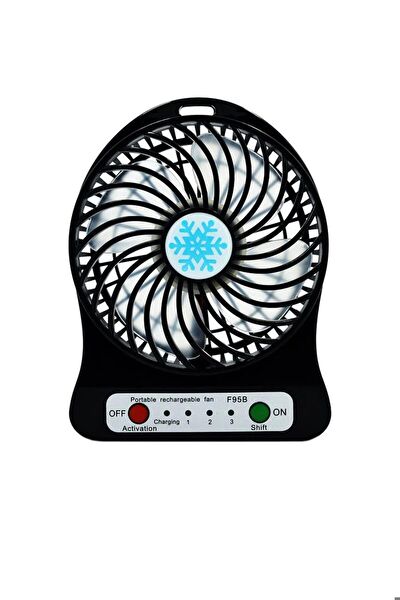 pembecin Vantilatörler