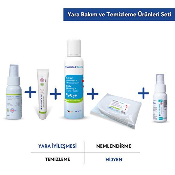 ACTO Yara Bandı, Yara Örtüsü, Yara Spreyi