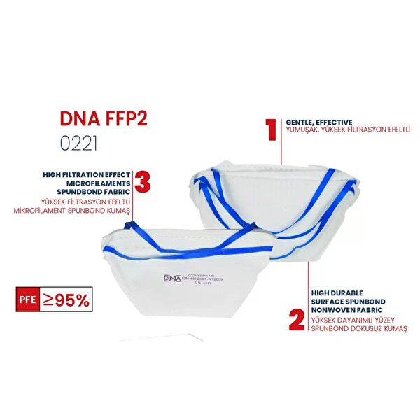Lacivert İş Güvenlik Ekipmanları Toz Maskesi