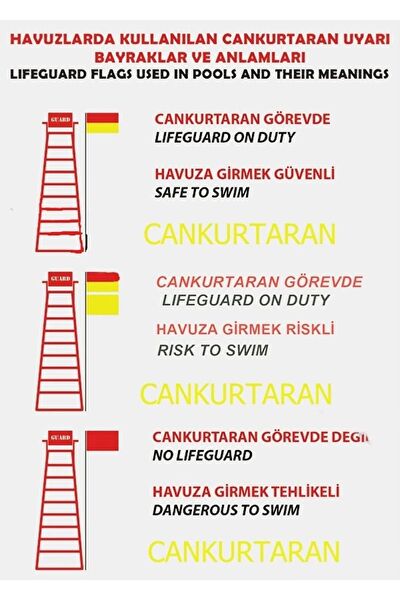 Online Cankurtaran Cankurtaran Malzemeleri
