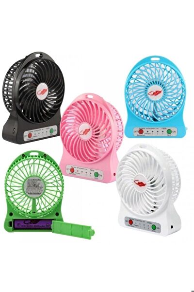 adista Vantilatörler