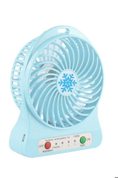 adista Vantilatörler