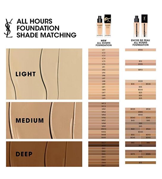 Yves Saint Laurent Fondöten