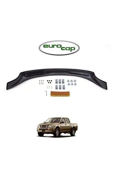 Eurocap Rüzgarlıklar & Cam Rüzgarlıklar