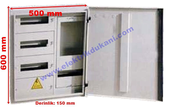 Elektrikdukani Sigorta, Sigorta Kutusu