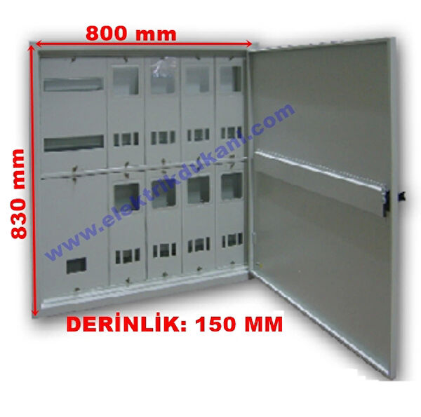 Elektrikdukani Sigorta, Sigorta Kutusu