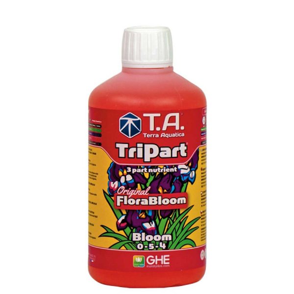 Terra Aquatica Bitki Vitamini, Besini