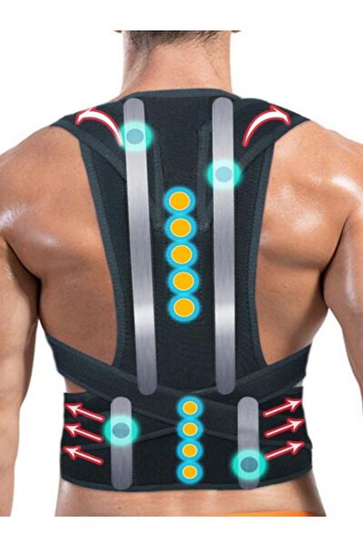 Baffhome Ortopedik Korse