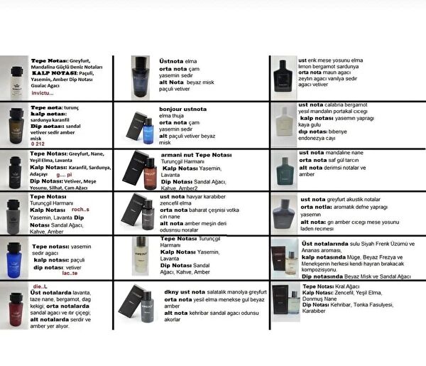 ARS MAGİC BOX Parfüm