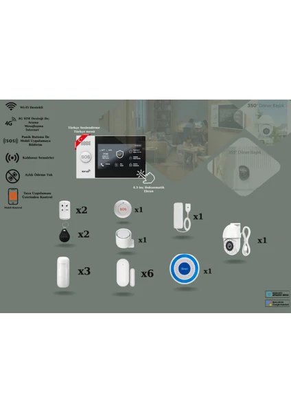 OBİEM Alarm Sistemleri