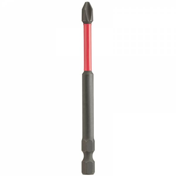 Milwaukee Vidalama Aparatları