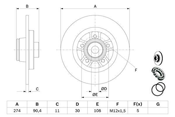 Bosch Fren Aksesuar & Setleri