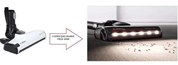 Bosch Elektrikli Ev Aletleri Yedek Parça