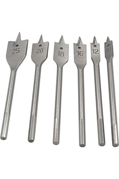 Trendhane Matkap Uçları