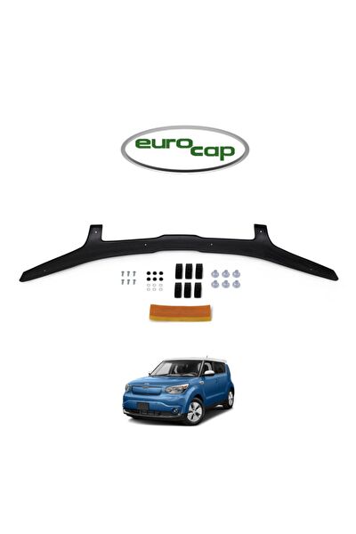 Eurocap Rüzgarlıklar & Cam Rüzgarlıklar