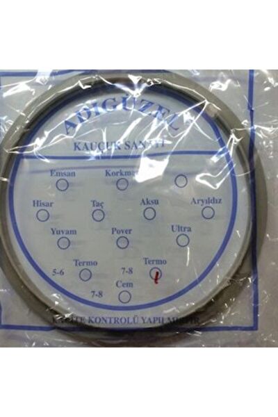 Termo Süpürge Yedek Parçaları