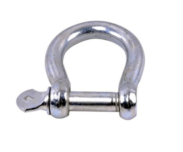 Nil Zincir Grubu Parçaları