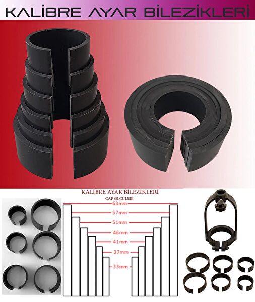 dagger Kutu ve Ambalaj Malzemeleri