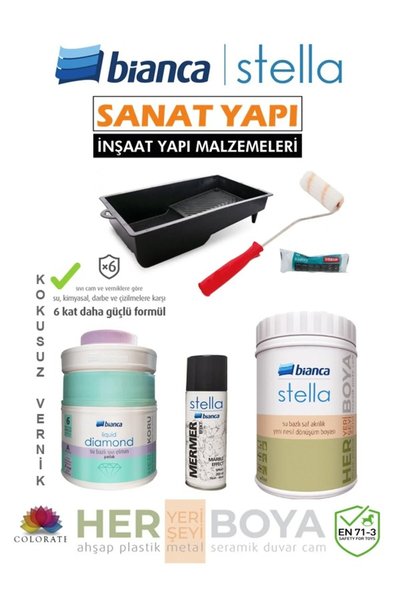 BİANCA Boya Fırçası, Boya Rulosu