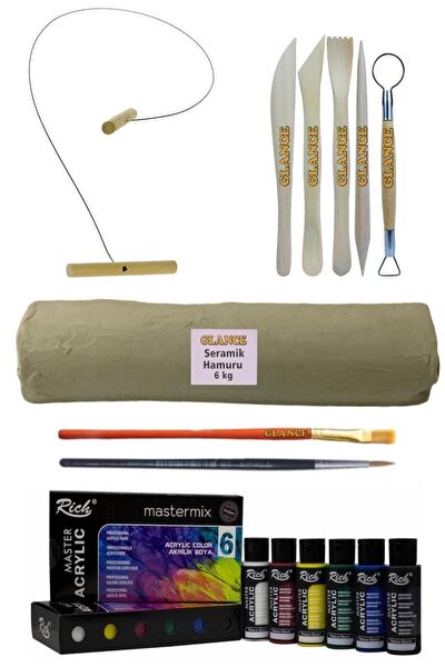 Glance Oyun Hamuru, Slime