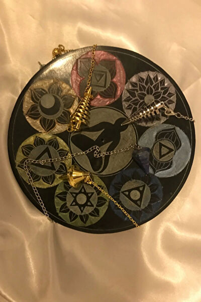 RaHan Tütsülük ve Buhurdanlık